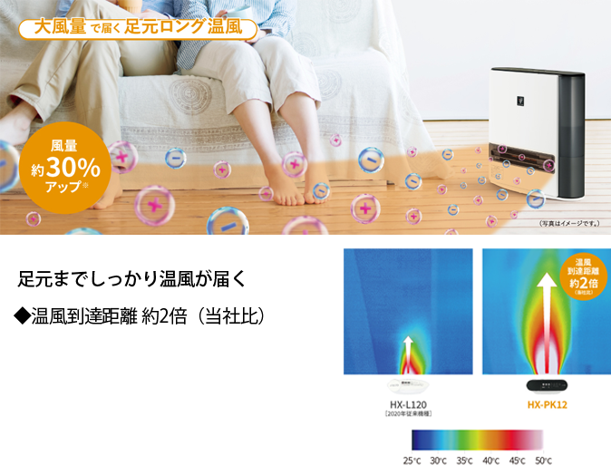 大風量温風で、パーソナル空間をもっと暖かく