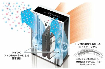 広い空間に高濃度プラズマクラスターをたっぷり放出し、 空間を快適に保ちます。