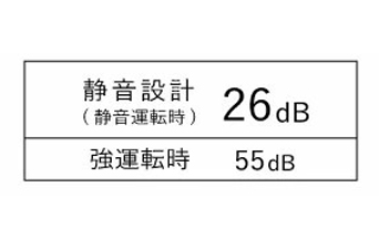 静音設計