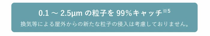 0.1~2.5kmの粒子を99%キャッチ