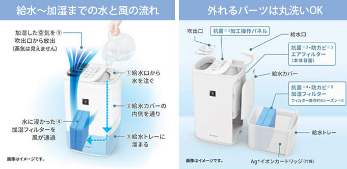 最大設置台数