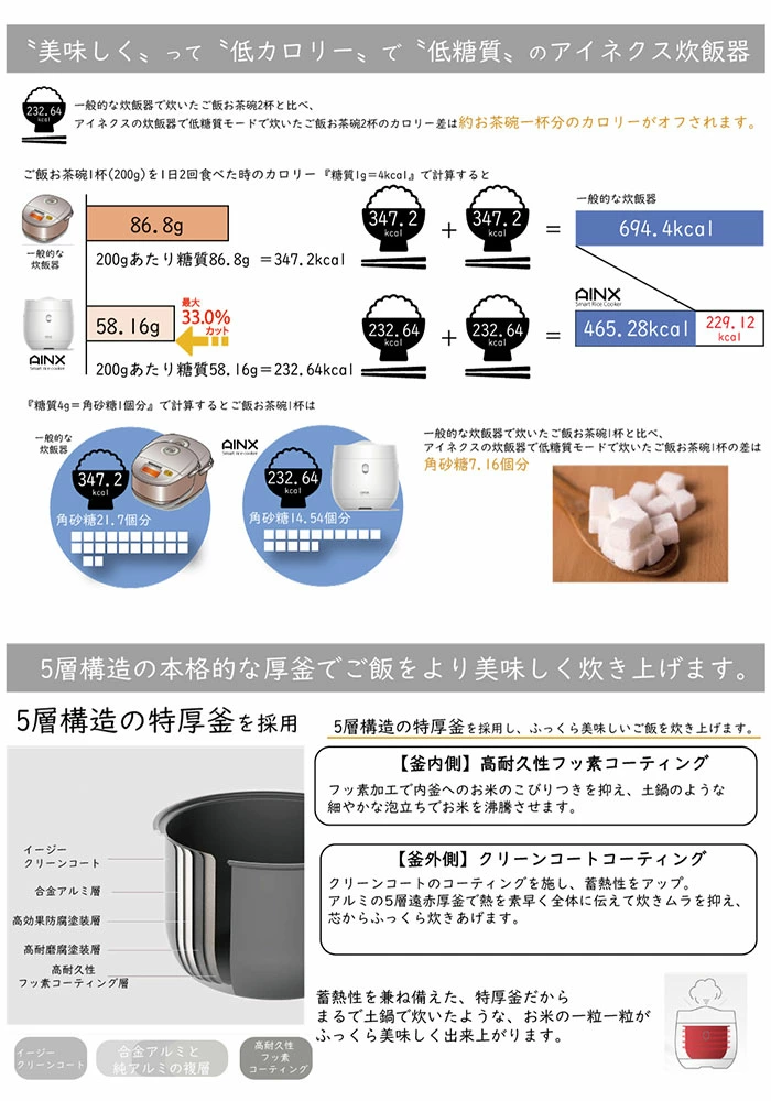 AX-RC3W アイネクス 糖質カット炊飯器