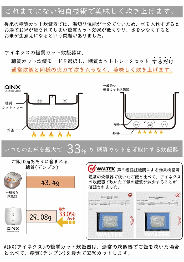 AX-RC3W アイネクス 糖質カット炊飯器