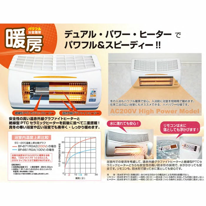 パワフルアンドスピーディー