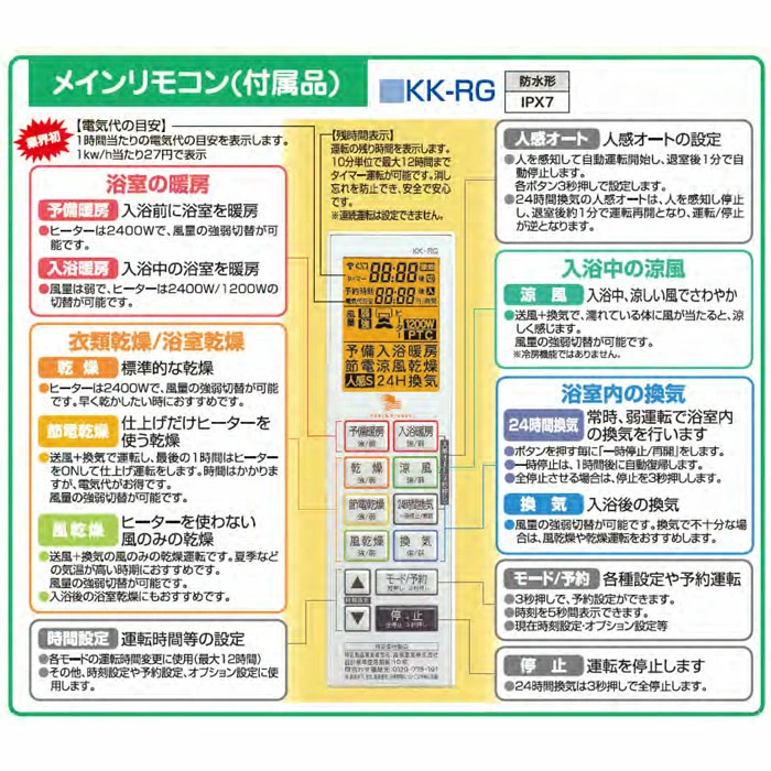 メインリモコン
