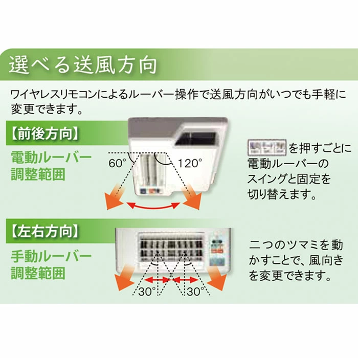 市販 BF-331RGSC 高須産業 浴室換気乾燥暖房機 1室換気 ワイヤレスリモコンタイプ 浴室暖房機 BF-231SHAをご検討の方にも 