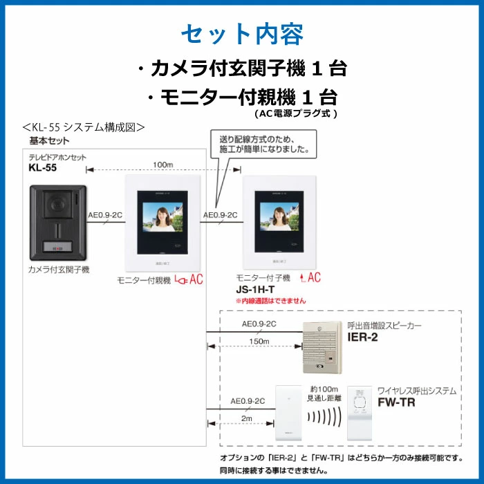 セット内容