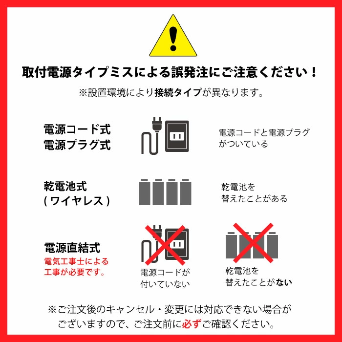注意