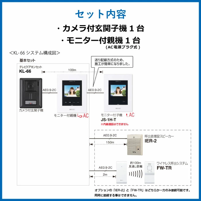 セット内容