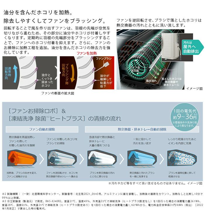 日立【RAS-W28K】白くまくん ファンロボ ステンレス・クリーン