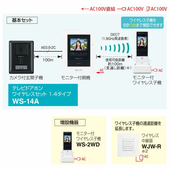 WS-14A アイホン テレビドアホン | エアコン・家電通販のたまたま 