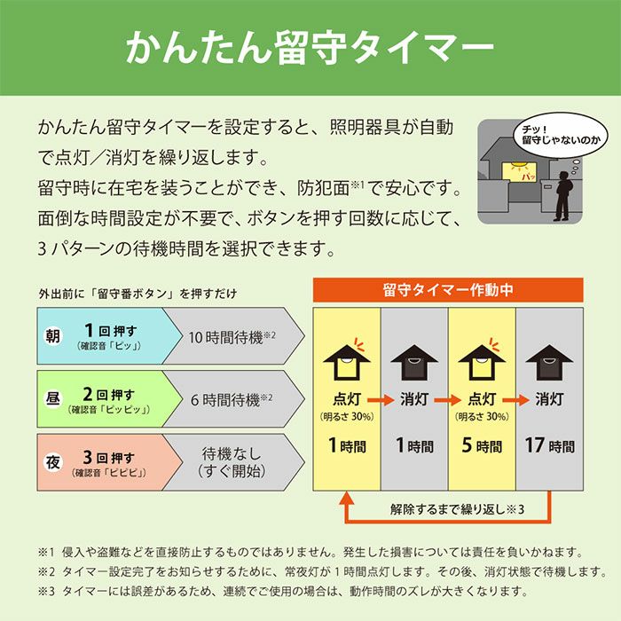 HLDZ06208 ホタルクス(NEC) LEDシーリングライト ～6畳 調光タイプ 昼光色 | エアコン・家電通販のたまたま