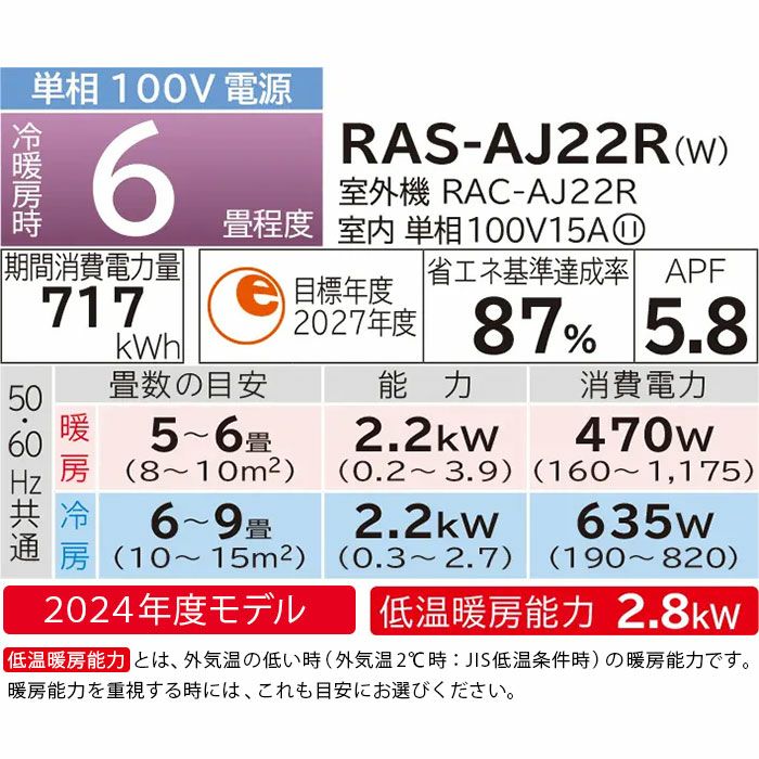 RAS-AJ22R-W 日立 ルームエアコン 白くまくん AJシリーズ 主に6畳用 | エアコン・家電通販のたまたま