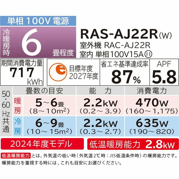 標準工事費込み】RAS-AJ22R-W 日立 ルームエアコン 白くまくん AJシリーズ 主に6畳用 単相100V | エアコン・家電通販のたまたま