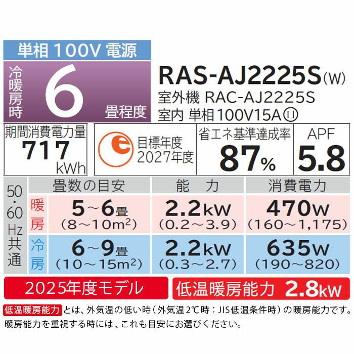 東3,日立,標準工事費込み,RASｰAJ22E,2015年式,6畳用,