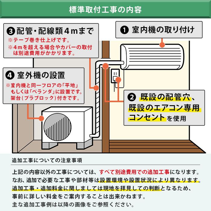 ☆工事費込み☆東芝大清快6畳2022年取り外し廃棄込み