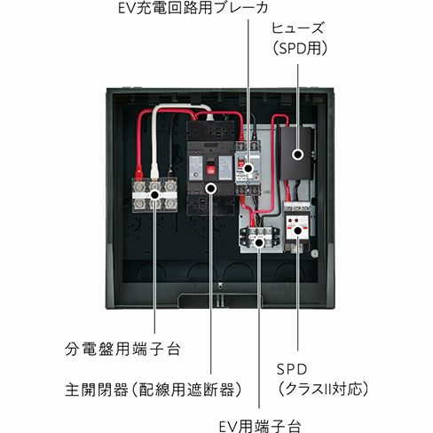 パナソニック製2023年製（水道の分岐不要）
型番：NP-TSP1-W 2023年製】Panasonic 食器洗い機/分岐水栓の取り付けが不要な