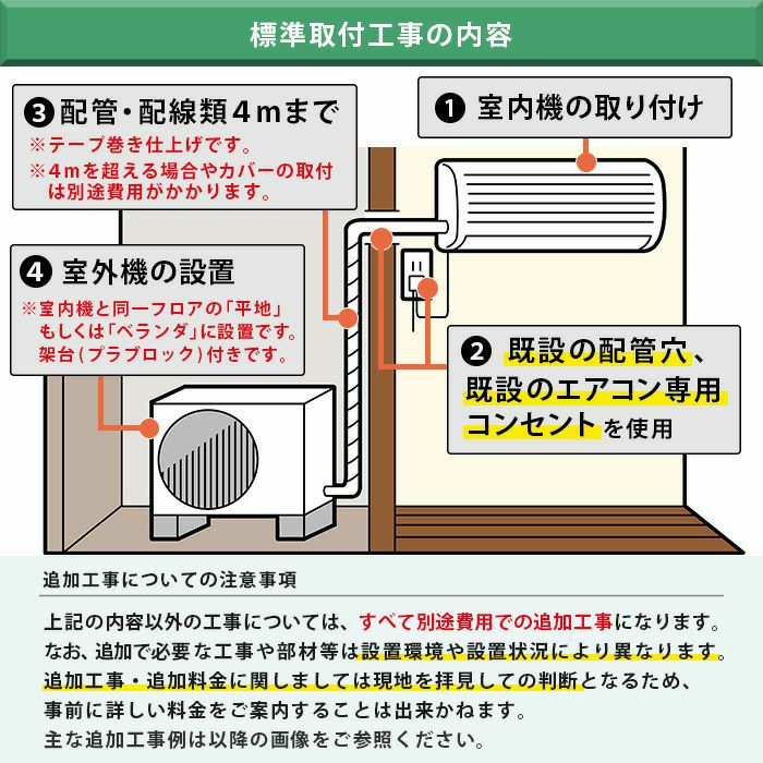 標準工事費込み】RAS-2213TL(W) 東芝 ルームエアコン TLシリーズ 主に6畳用 | エアコン・家電通販のたまたま