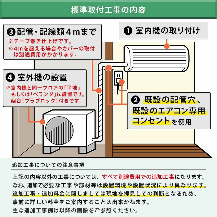 取付工事込み)三菱電機8畳 2018年式 保証あり 1IvLsks1415