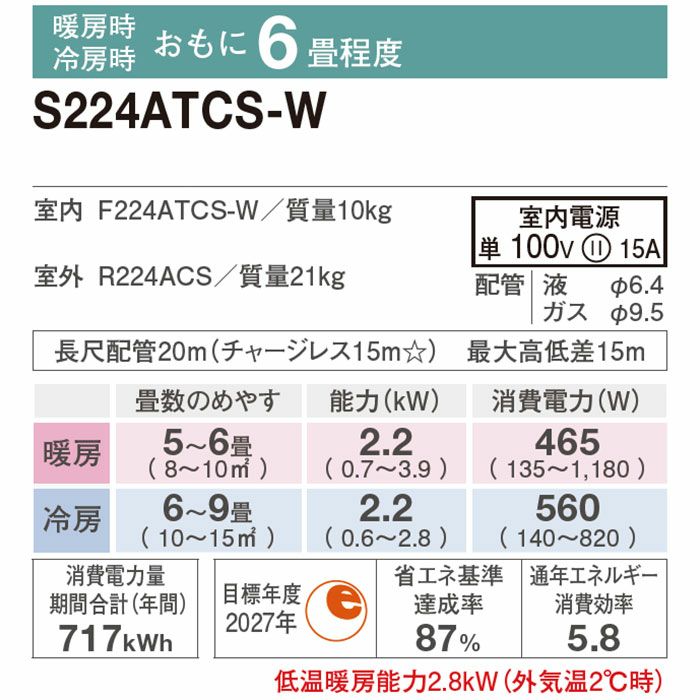 ダイキン 6畳用 ルームエアコン 2021年製 工事費込み #6512 エアコン 6畳用 ダイキン 2.2kW GXシリーズ 2024年モデル