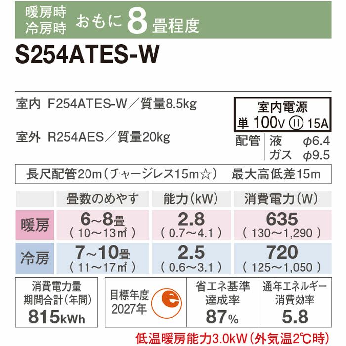 状態Aランク！！！ 標準工事費込み！！！ ダイキン2，2k（6畳〜8畳
