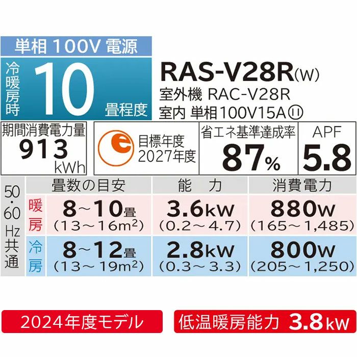 会員登録で10％OFF) 日立 ルームエアコン2.8kw 2014年製 (高く買い取る