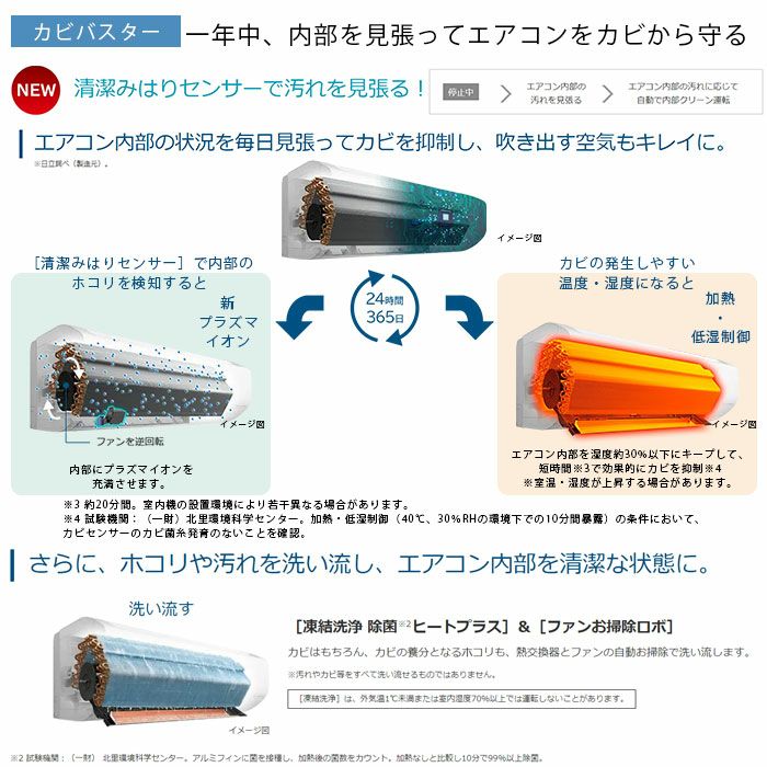 日立エアコン 白くまくん6畳用　1年使用 日立 | エアコン | おもに6畳用 | Joshin webショップ 通販