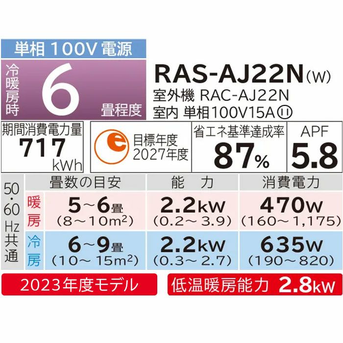 RAS-AJ22N-W 日立 ルームエアコン AJシリーズ 主に6畳用 単相100V