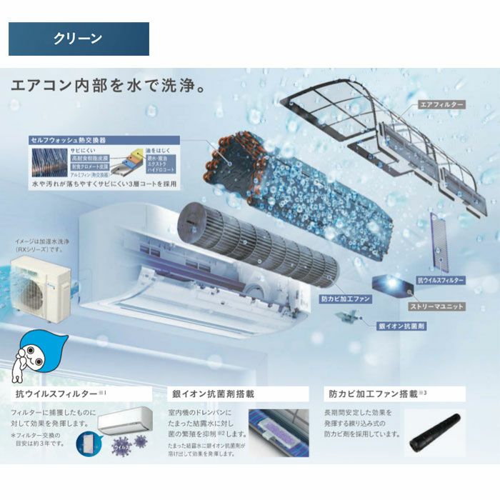 標準工事費込み】S805ATRP-W ダイキン ルームエアコン うるさら