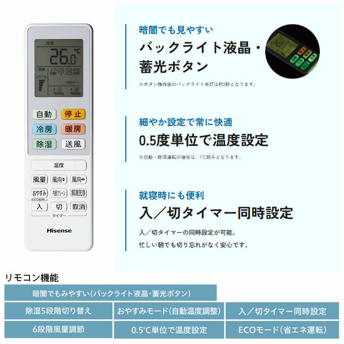 HA-S22G-W ハイセンス Sシリーズ ルームエアコン 主に6畳用