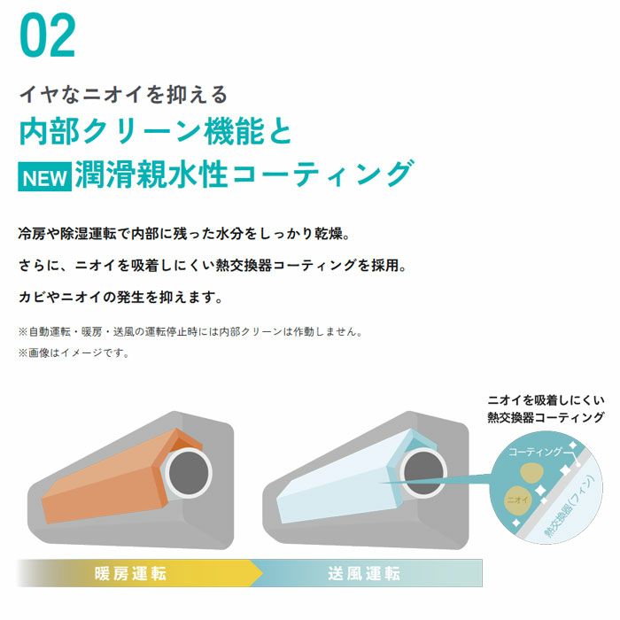 HA-J28H-W ハイセンス Jシリーズ エアコン 主に10畳用 | エアコン