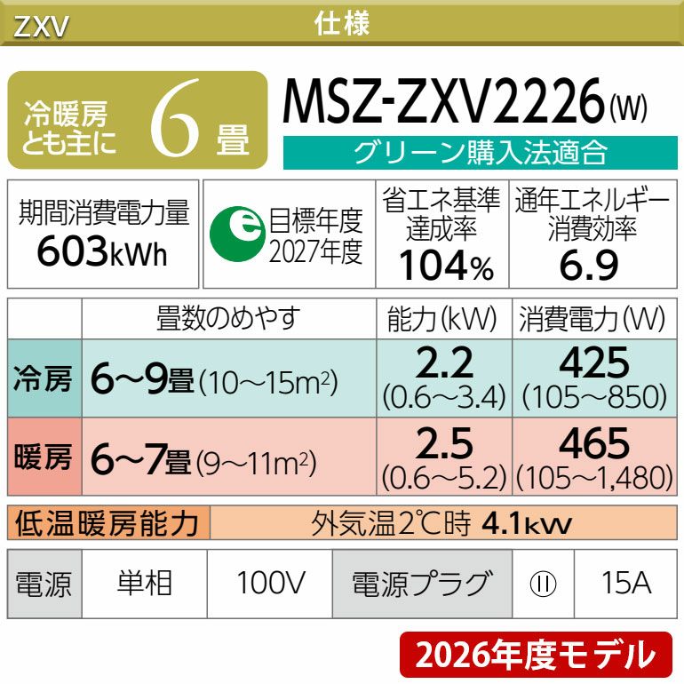 MSZ-ZXV2226-W 三菱電機 Zシリーズ エアコン 主に6畳用 | エアコン