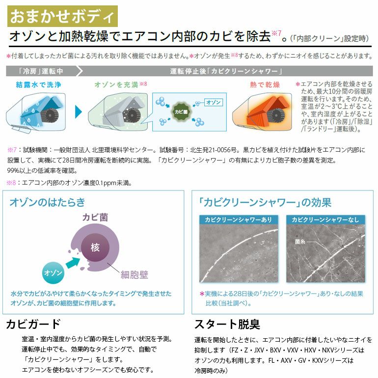MSZ-ZXV3626-W 三菱電機 Zシリーズ エアコン 主に12畳用 | エアコン