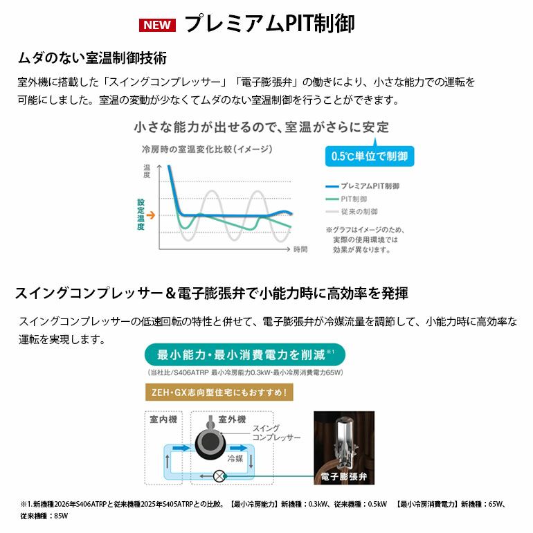 手数料分 スケッチャーズ 232290」の人気商品一覧 | 安い商品を通販サイトから